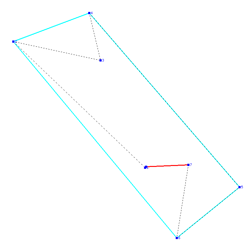 Flugauswertung